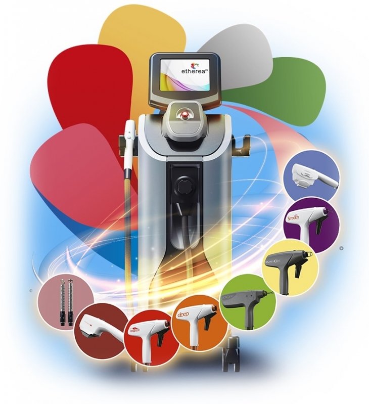 Locação de Ethera Locação de Ethera